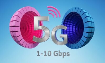 zong turbo net