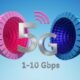 zong turbo net